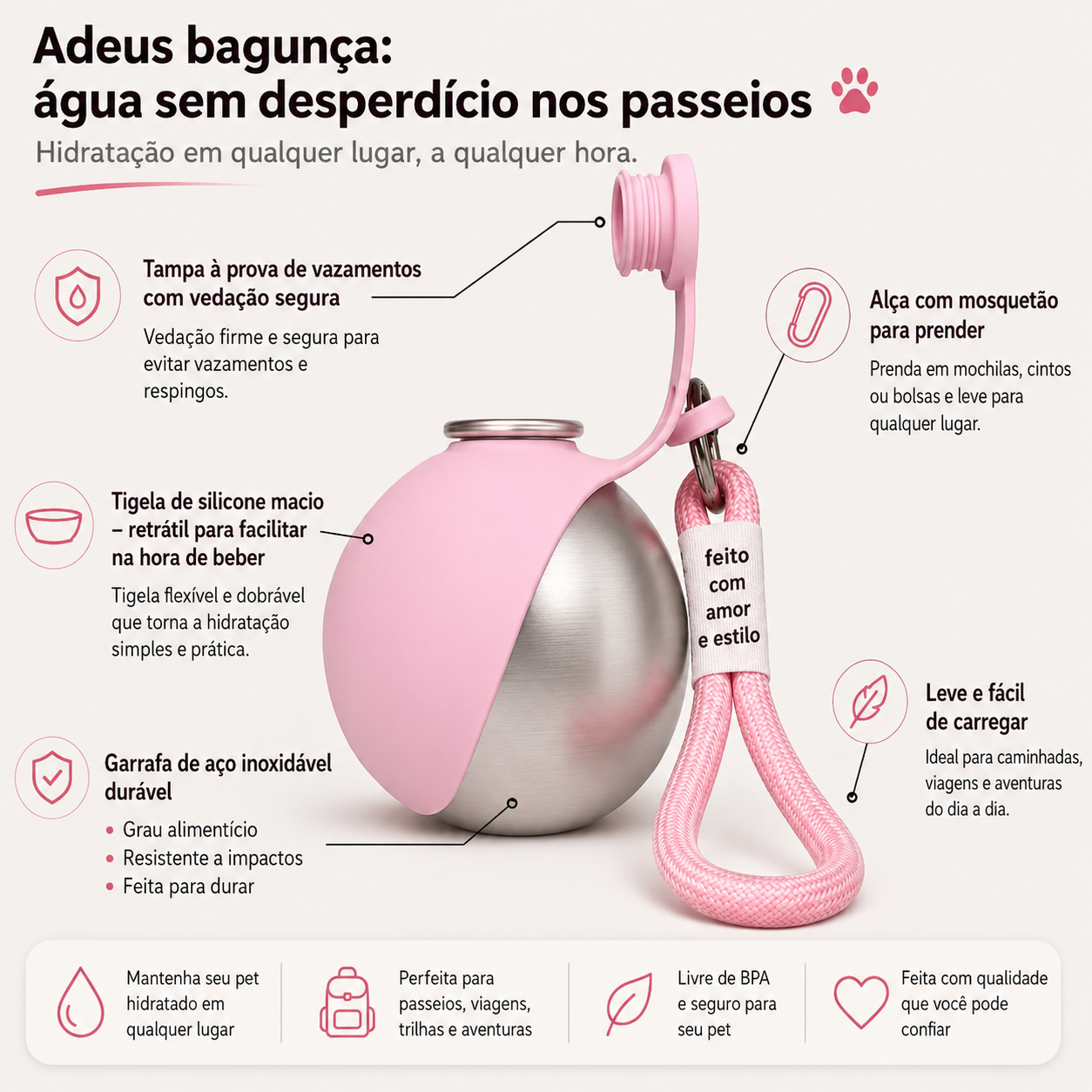 Garrafa de água para cães WagFlask™ em aço inoxidável com tigela integrada e cordão de segurança