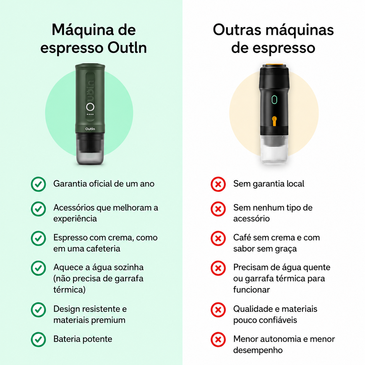 Máquina de Café Expresso Portátil + 5 Capsulas de Brinde