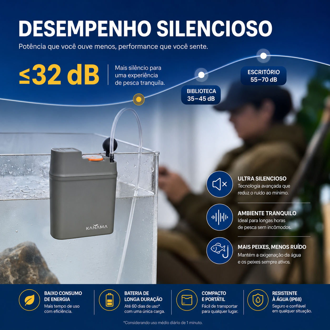Máquina Seladora a Vácuo Aerador à Prova D'água 2 em 1