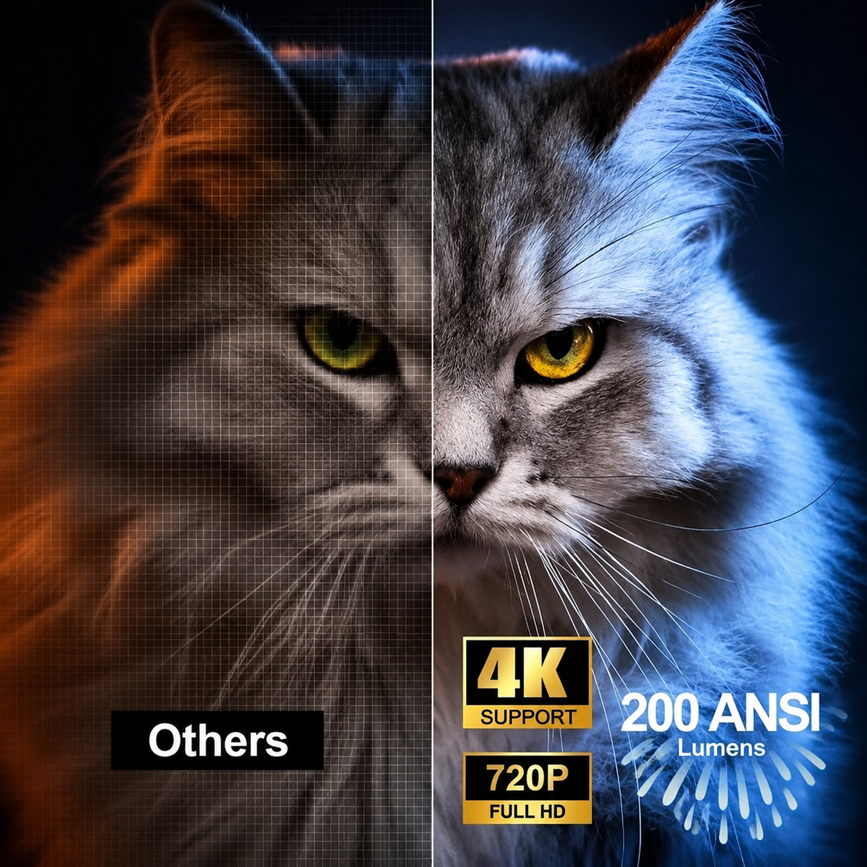 Projetor Smart Cinema Portátil 4K com 5G - Cinema em Casa