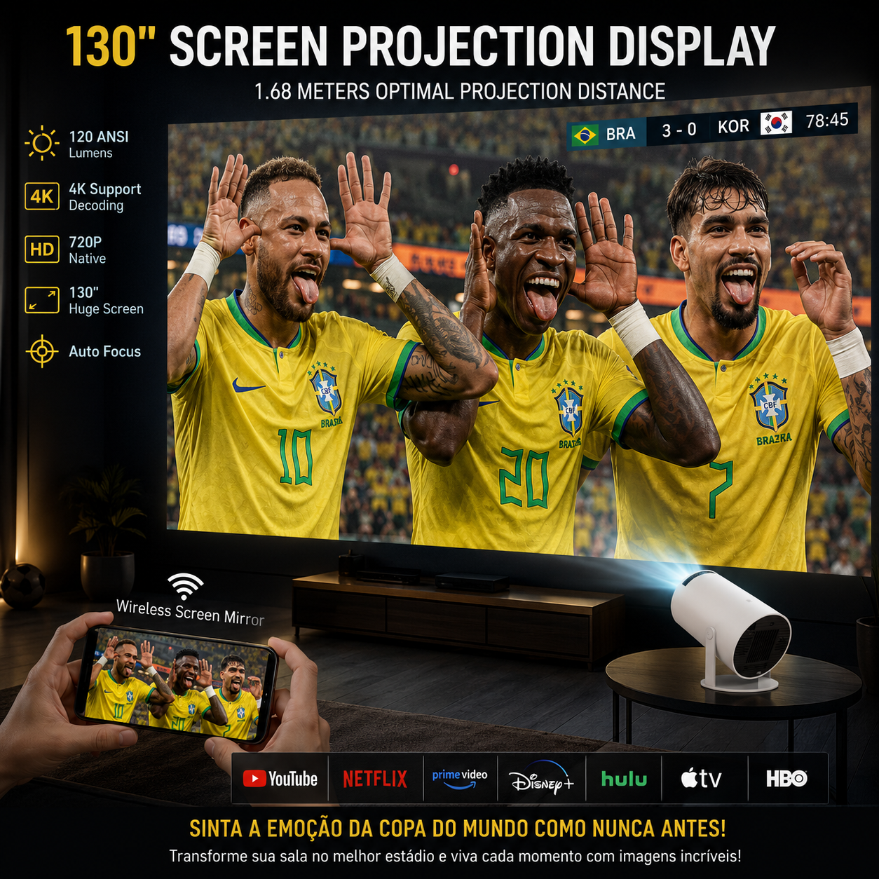 Projetor Smart Cinema Portátil 4K com 5G - Cinema em Casa