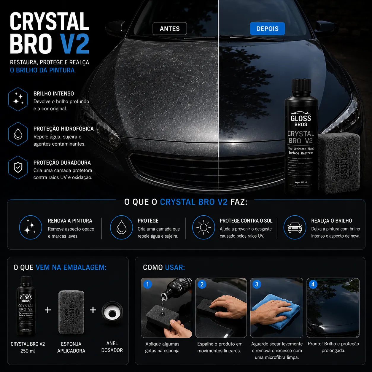 Crystal Bro V2 – Recupera Pinturas Desgastadas, Riscos e Efeito Hidrofóbico.