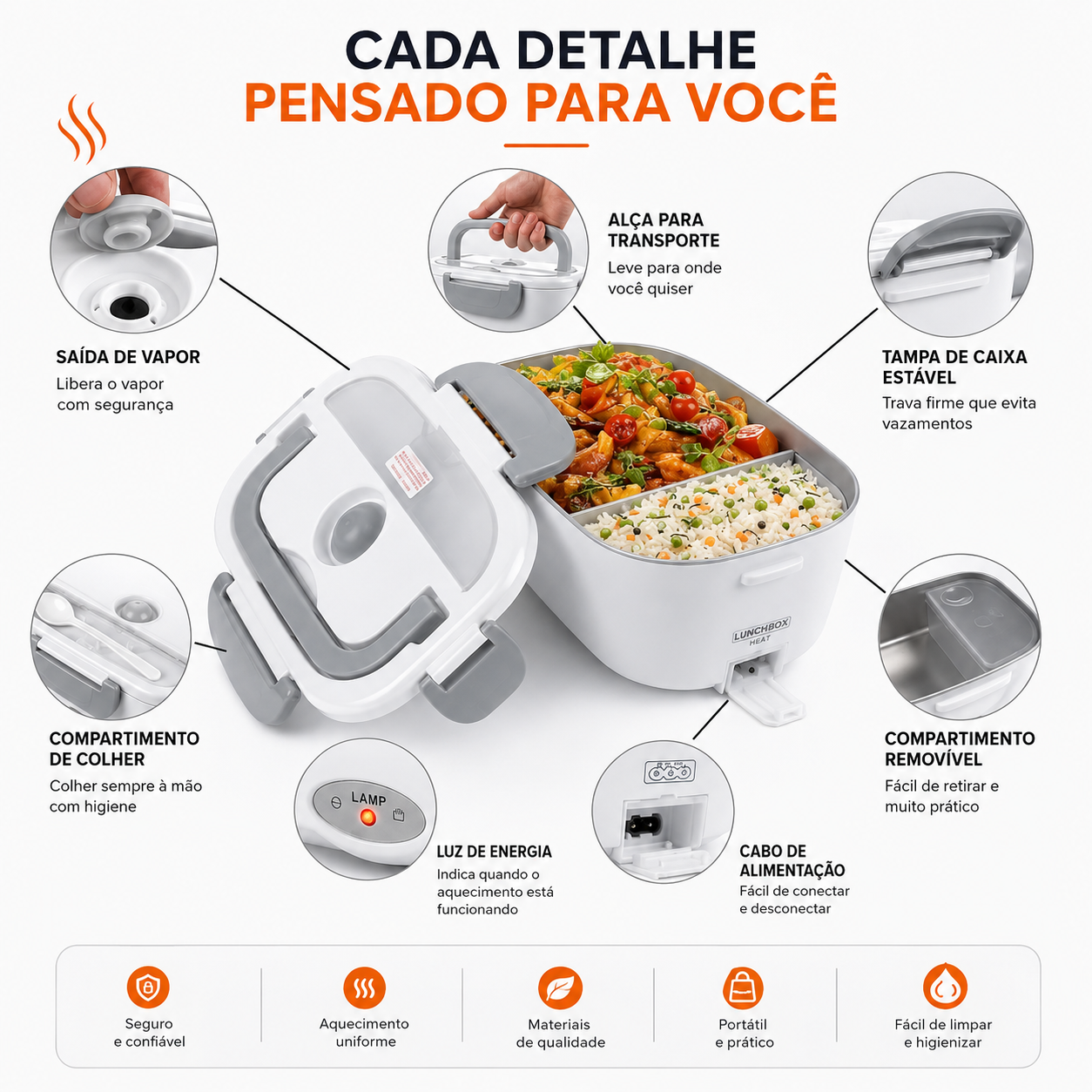 LunchBox Heat™ — Marmita Elétrica Bivolt