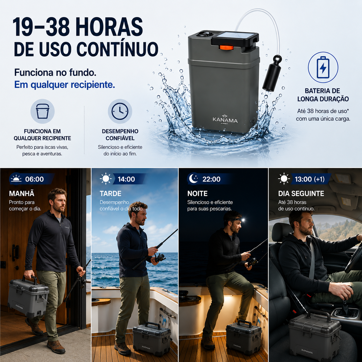 Máquina Seladora a Vácuo Aerador à Prova D'água 2 em 1