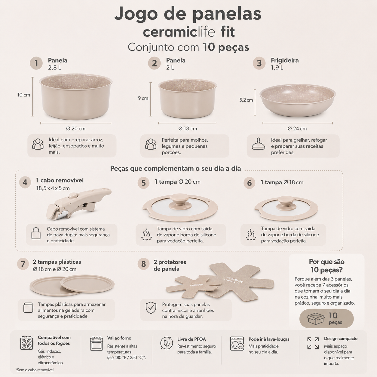 Jogo De Panelas Antiaderente Cerâmico 10 Peças