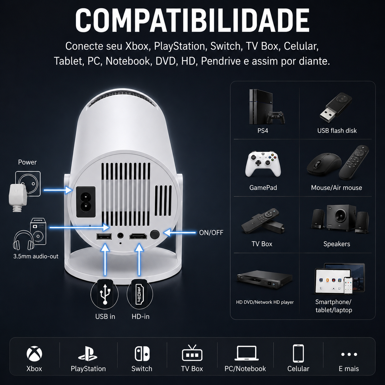 Projetor Smart Cinema Portátil 4K com 5G - Cinema em Casa