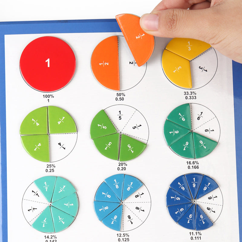 Livro Magnético Educativo de Frações Montessori – Aprendizagem Matemática com Peças Destacáveis