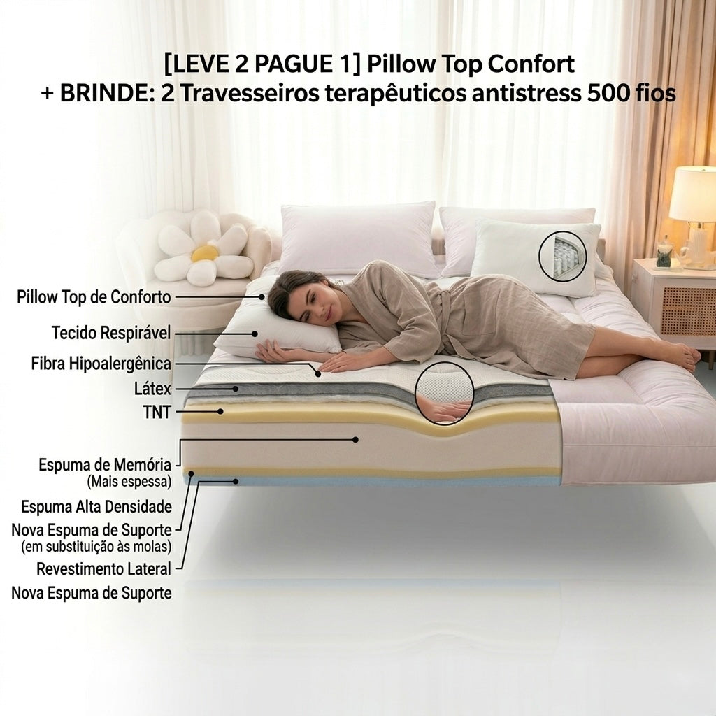 [PAGUE 1 LEVE 2] Pillow Top Confort  + BRINDE: 2 Travesseiros terapêuticos antistress 500 fios